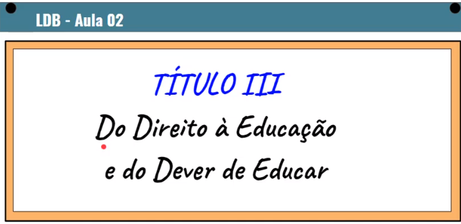 Aula 02 Gratuita - LDB Atualizada. Estudo Para Concursos E Seleções ...